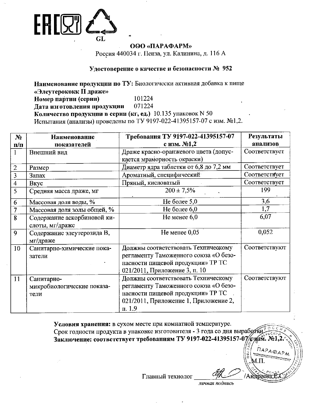 Паспорт №122024
